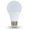 LED Birnen E27+E14