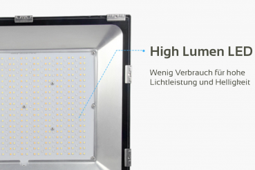 Preview: MiBoxer 30W RGB+CCT LED Außenstrahler WiFi Farbwechsel Fluter FUTT03