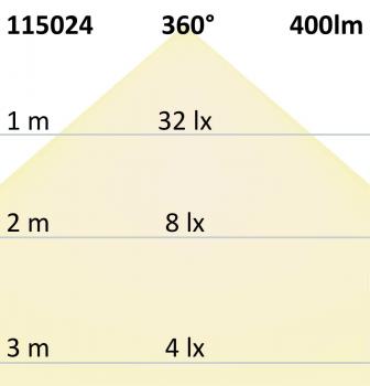 Preview: E14 LED Kerze, 4W, klar, warmweiß, 3er Pack