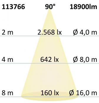 Preview: LED Street Light HE115, 4000K, 1-10V dimmbar