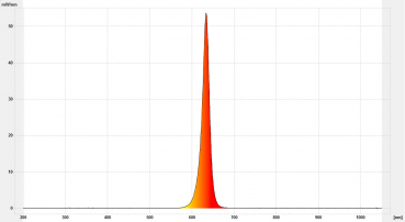 Preview: LED Strahler 7W /IP65 Farbe rot