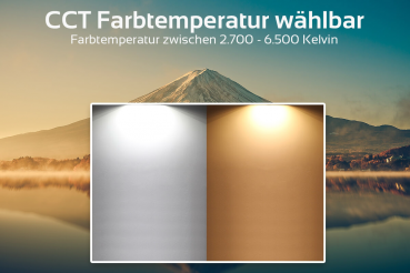 Preview: MiBoxer CCT Fernbedienung 4 Zonen Rotating Wheel Dimmen Schalten FUT006